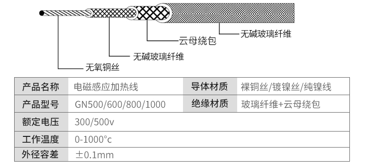 电磁加热线_05.jpg