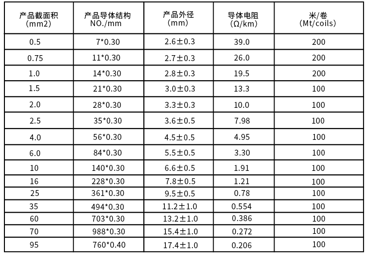 蓝双官网详情_09.jpg