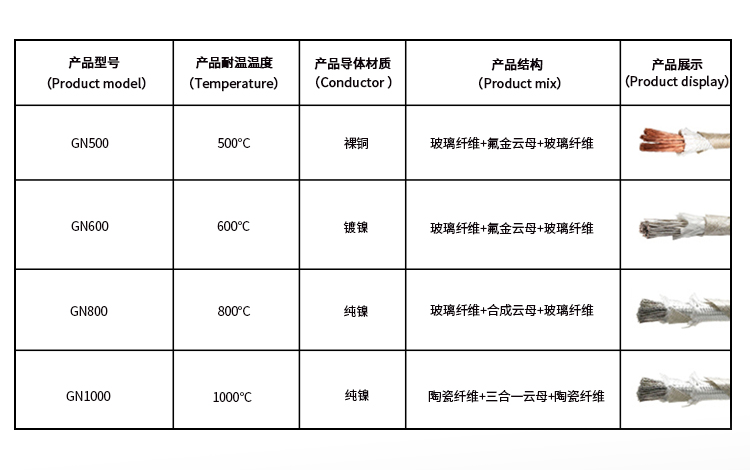 纯镍云母高温线_01.jpg