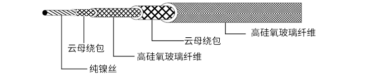 纯镍云母高温线_07.jpg