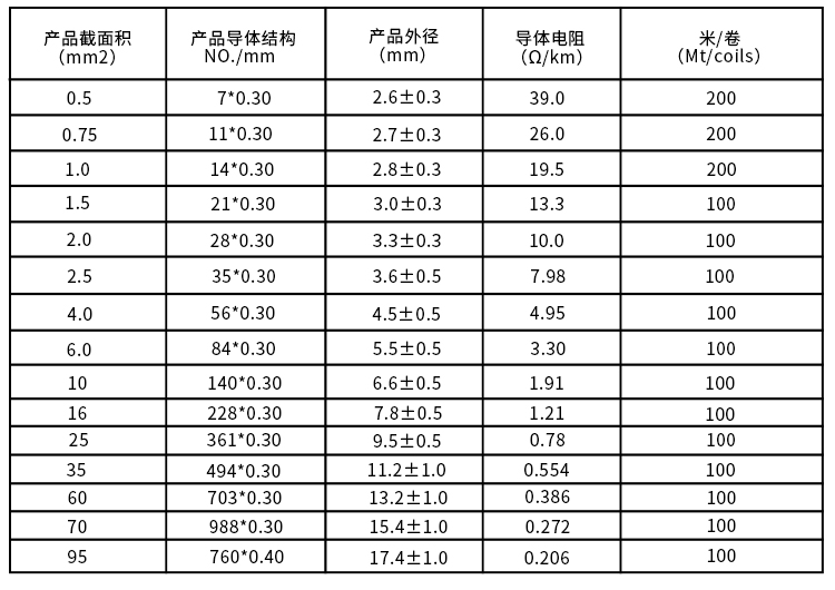 纯镍云母高温线_10.jpg