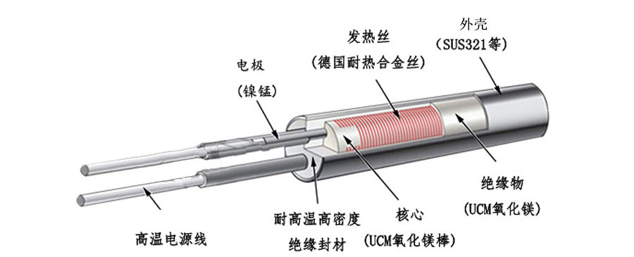 外出线单头加热管_05.jpg