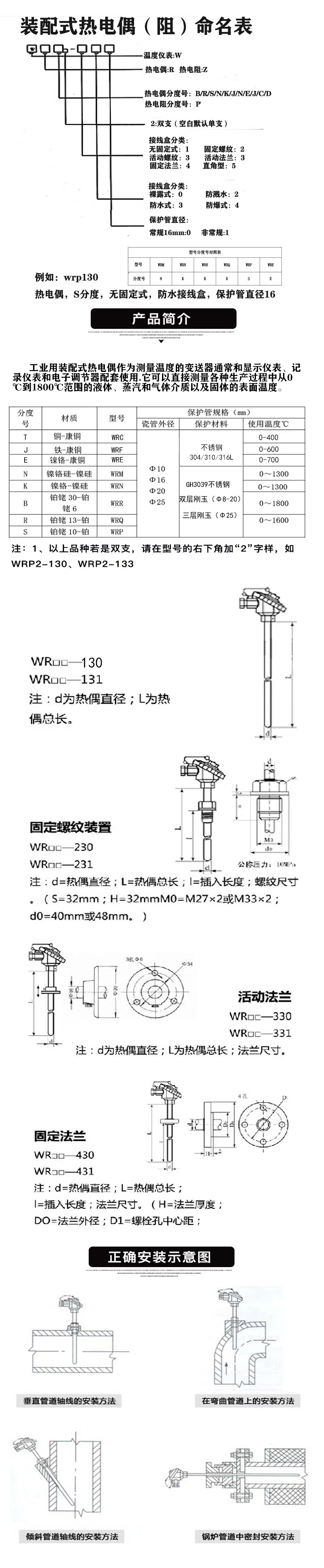 佛山装配式佛山热电偶综合.jpg